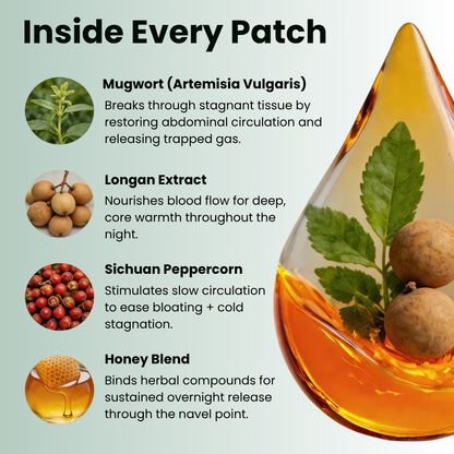 Yomori Japanese Mugwort Balance Patch